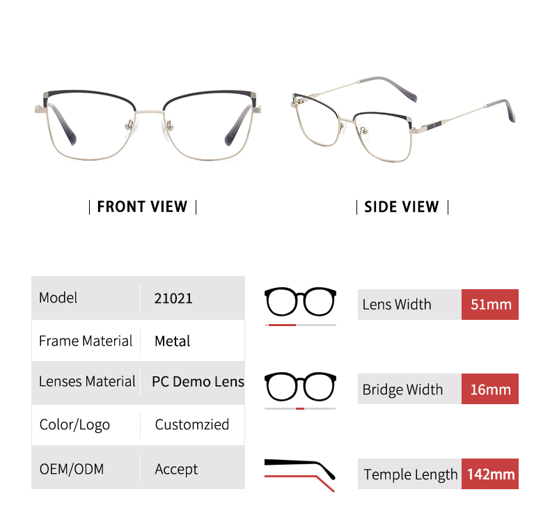 Cadres de prescription haut de gamme_detials