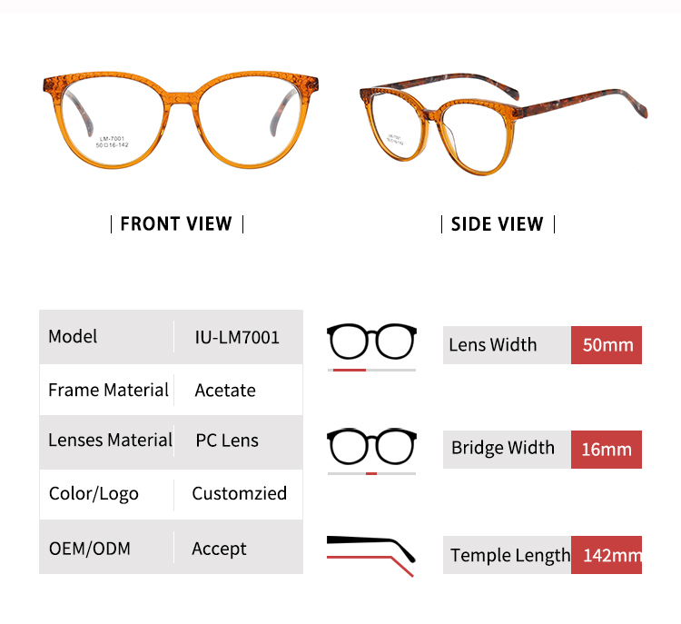Cadre de sp&eacute;cifications de cercle - Taille