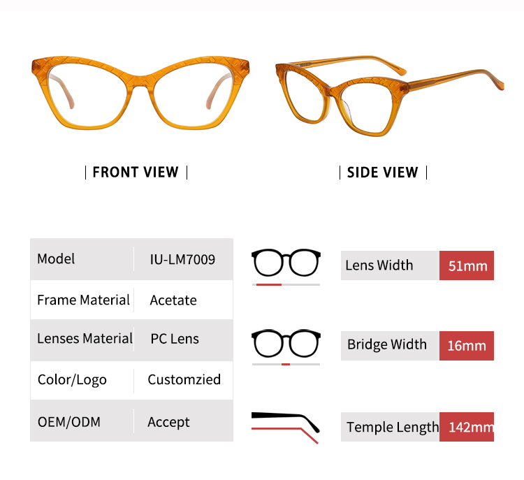 Cadre optique - Taille