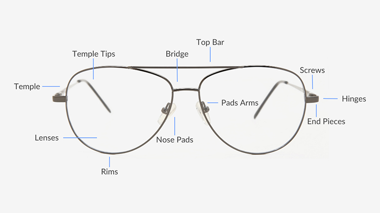 structure de base des lunettes &agrave; monture m&eacute;tallique