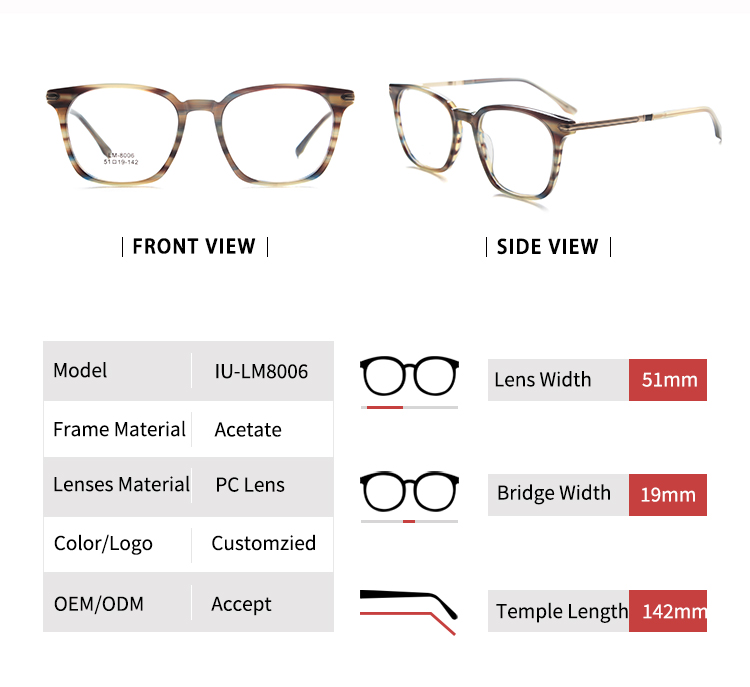 Cadres de prescription - Taille