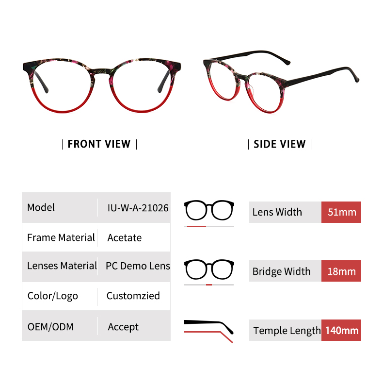 Montures de lunettes circulaires