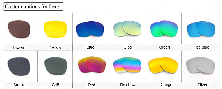 Objectif personnalis&eacute; pour montures optiques