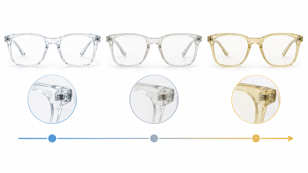 Processus de vieillissement-jaunissement-progressive-des-montures-de-lunettes-claires.jpg